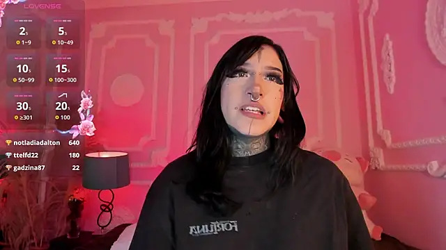Kat_VonDe Live XXX-Chat