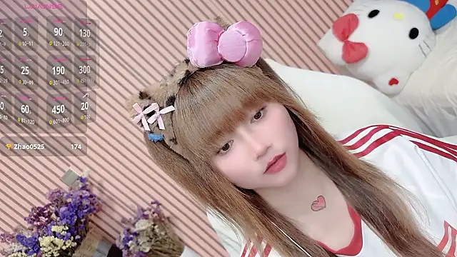 Chat XXX en directo de di-or-