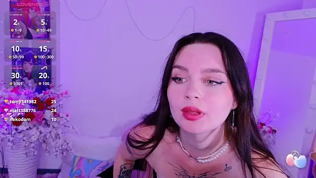 Sn0wyqueen Adlı Modelin Canlı XXX Sohbeti