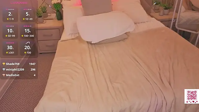 Chloee_White Adlı Modelin Canlı XXX Sohbeti