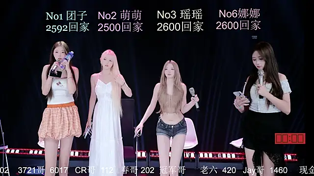 Chat XXX Live lv-520