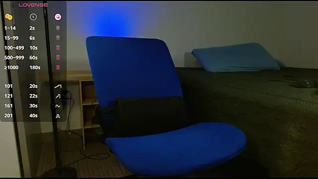 Danmetsen Шоу с уебкамера