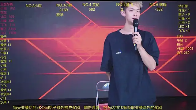 AAA-winner 라이브 XXX 채팅