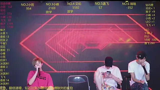 Chat +18 de AAA-winner ao vivo