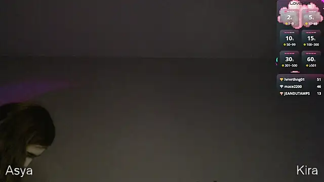 sweetykittysysya webcam show