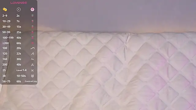 Ellijoys Live XXX-chat