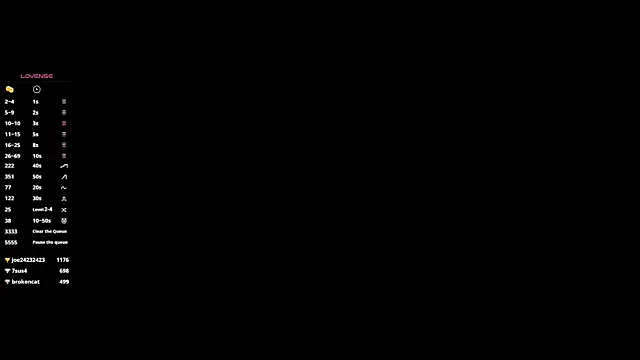 צ'אט XXX בשידור חי של TiannaBorlace