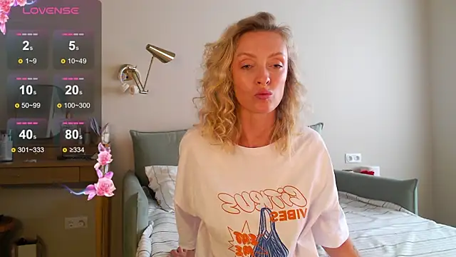 sexuallycorrecte Adlı Modelin Canlı XXX Sohbeti