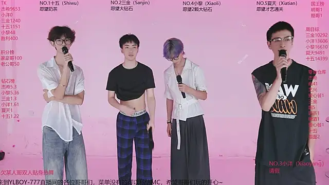 YLBOY-777's Live XXX Chat
