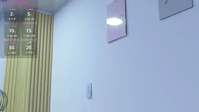 cutepetitee – Live XXX-chat