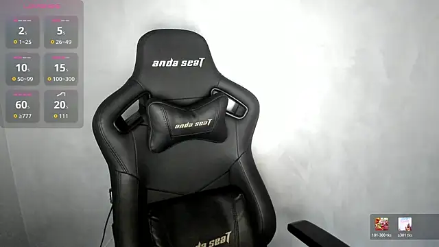 bonekoambalabu Chat XXX in diretta