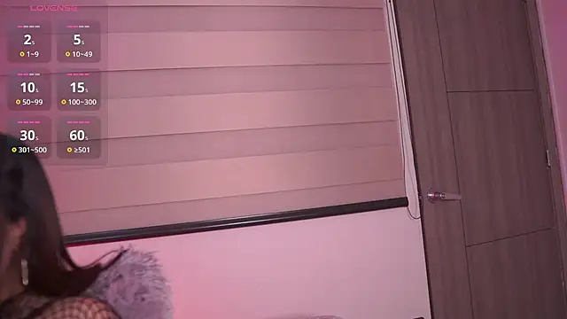 dakotaa_01's Live XXX Chat