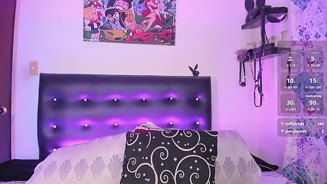 AngelsJones21 Live XXX-Chat