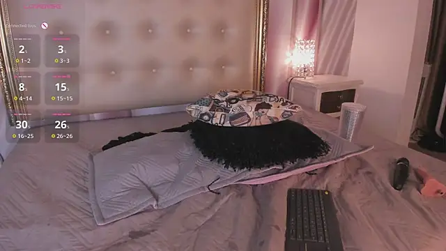 Czat XXX na żywo – scarleettdoll