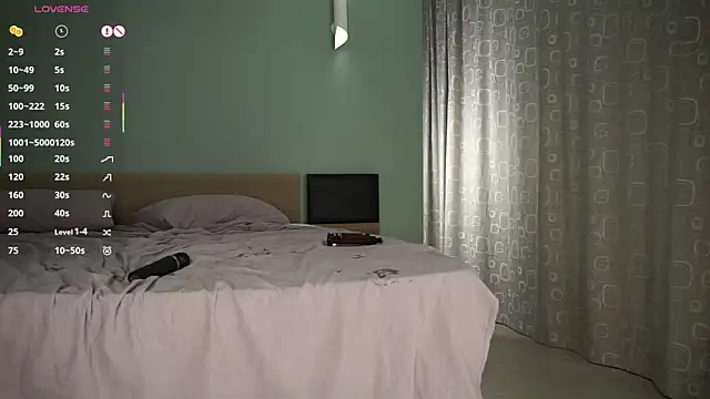 Chat XXX ao vivo de Chee_cha