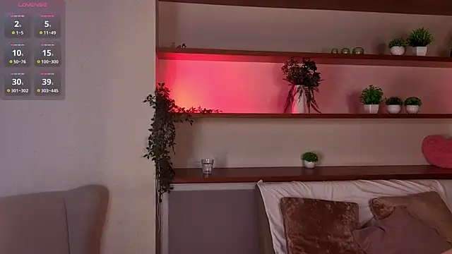 LoiseWuellenweber Adlı Modelin Canlı XXX Sohbeti