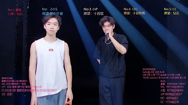 KOboys-818's Live XXX Chat