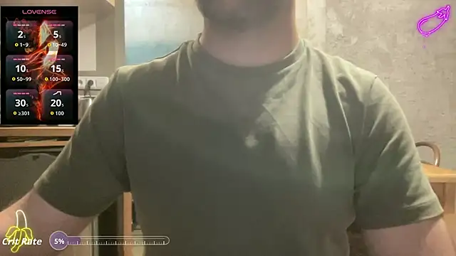 XXX chat uživo modela RedDante89