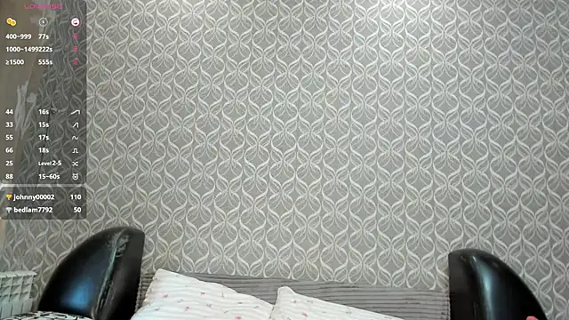 Chatroom XXX en direct de Veldenga