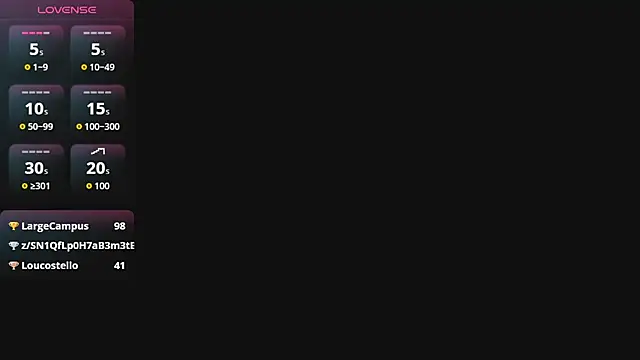 Czat XXX na żywo – MoriahStorm