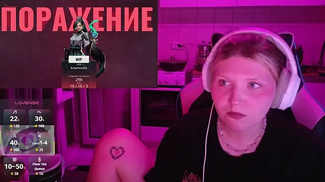 Czat XXX na żywo – norinanakajuu