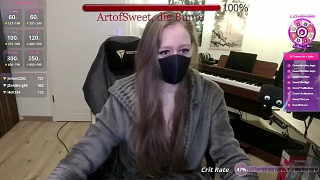 ArtofSweet: онлайн-секс-чат