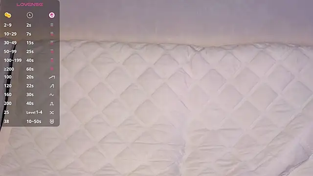 Chat XXX ao vivo de Ellijoys