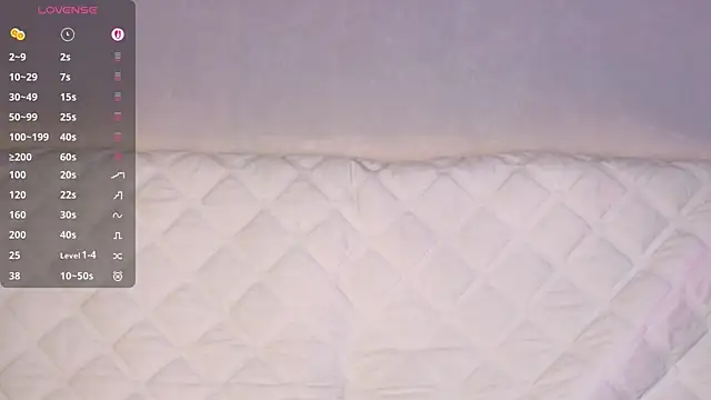 Chat XXX ao vivo de Ellijoys