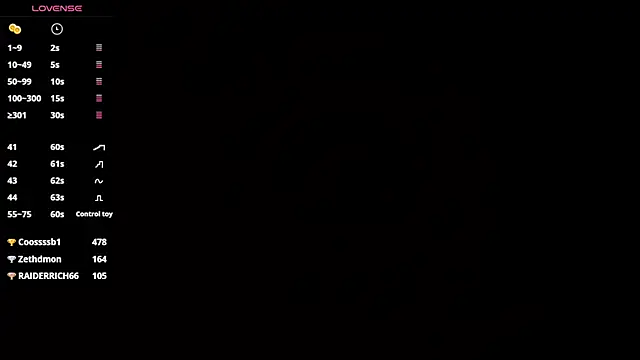 Show Webcam de anna_curly18