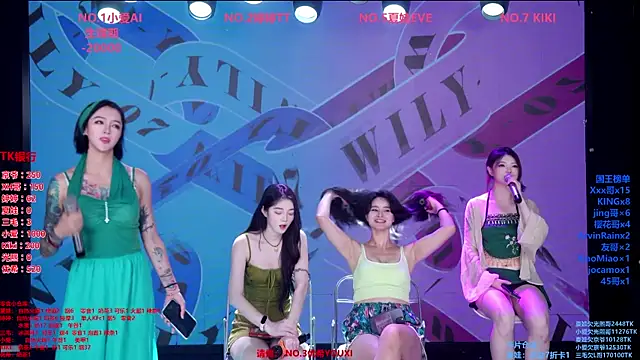 Wily-07 – Live XXX-chat