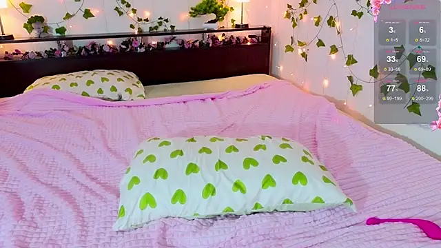 XXX chat uživo modela Candy_Flosse