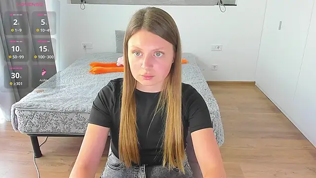 Chatroom XXX en direct de Kitkatvel