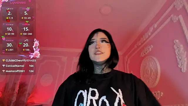 Chat XXX en directo de Kat_VonDe