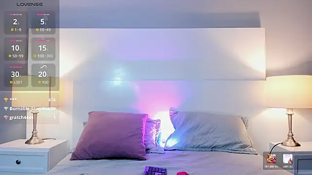 Daki_Rui's Webcam Show