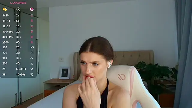 Skinny_Alice Adlı Modelin Canlı XXX Sohbeti