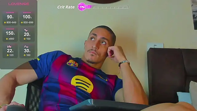 Chat XXX en directo de MikeRoss7777