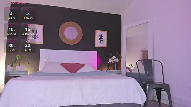 VioletPaket Adlı Modelin Canlı XXX Sohbeti