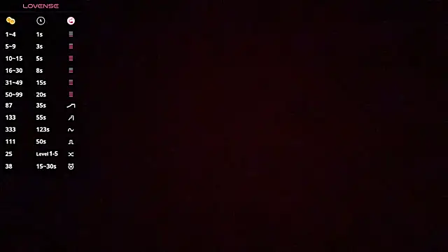 CarolaLuczynski's Live XXX Chat