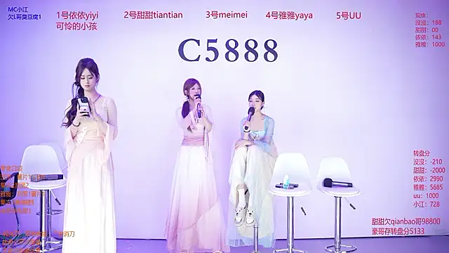 Chat XXX en directo de C5888