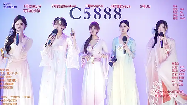 C5888のライブXXXチャット