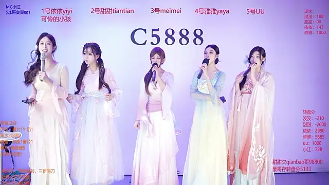 C5888: онлайн-секс-чат