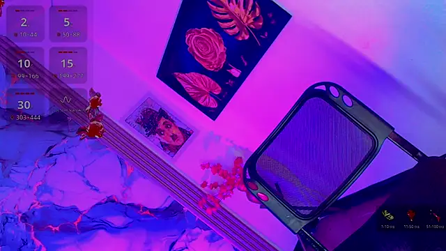 Aranza_Dollts Adlı Modelin Canlı XXX Sohbeti