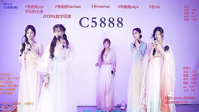 Chat +18 de C5888 ao vivo