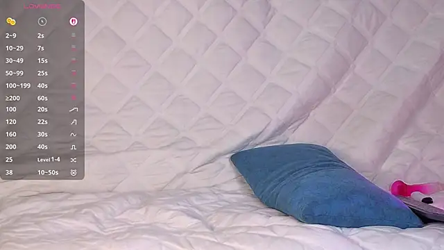 Ellijoys – Live XXX-chat