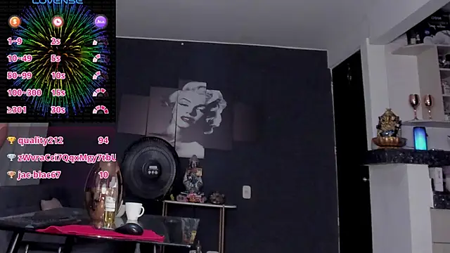 Chat XXX en directo de thor-ride