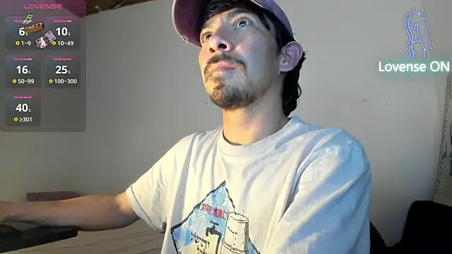 Piter_Drako Adlı Modelin Canlı XXX Sohbeti