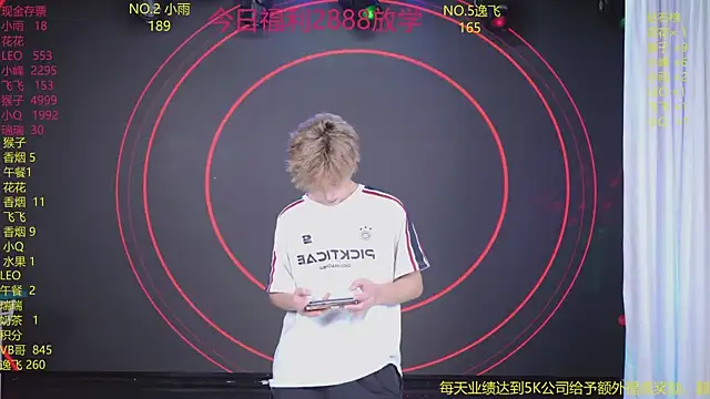AAA-winner – Live XXX-chat