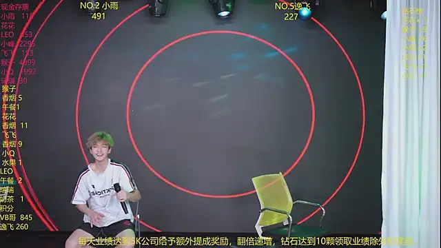 AAA-winner Live XXX-chat