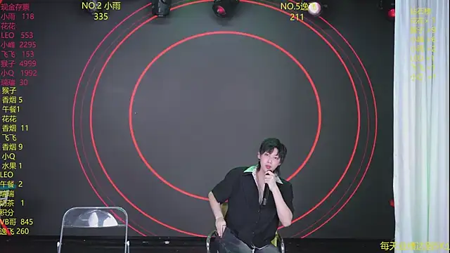 AAA-winner Live XXX-Chat