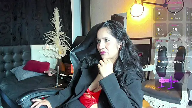 Chatroom XXX en direct de Vicky_Angeel